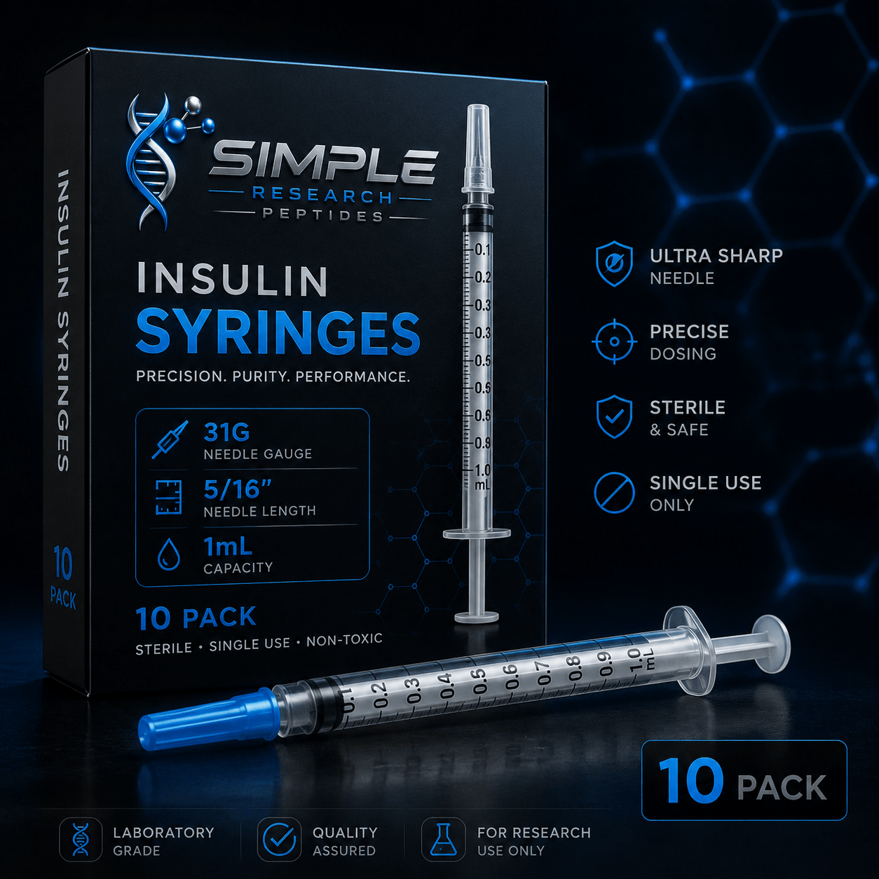 Selank Semax Dihexa Nootropics BrainHealth Biohacking PeakPerformanceTesamorelin Ipamorelin CJC1295 IGF1LR3 PEGMGF ResearchCompounds PeptideResearchSS31 MOTSC NADPlus Epital