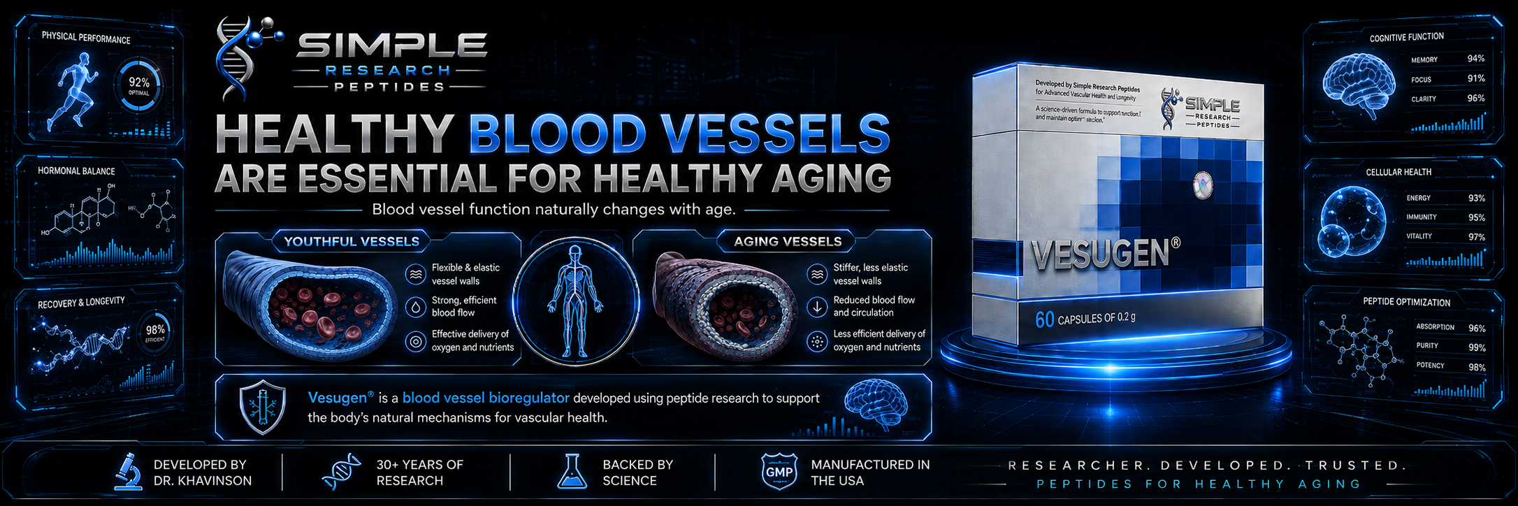 Ventfort A-3 Blood Vessel Peptide Bioregulator - 60 Capsules - Image 2