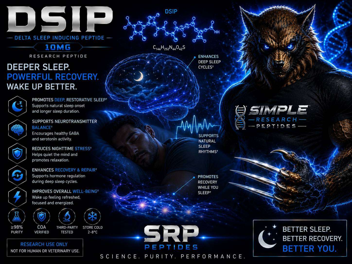 DSIP 10 mg research peptide educational graphic with a molecular diagram, sleeping figure, and wolf mascot