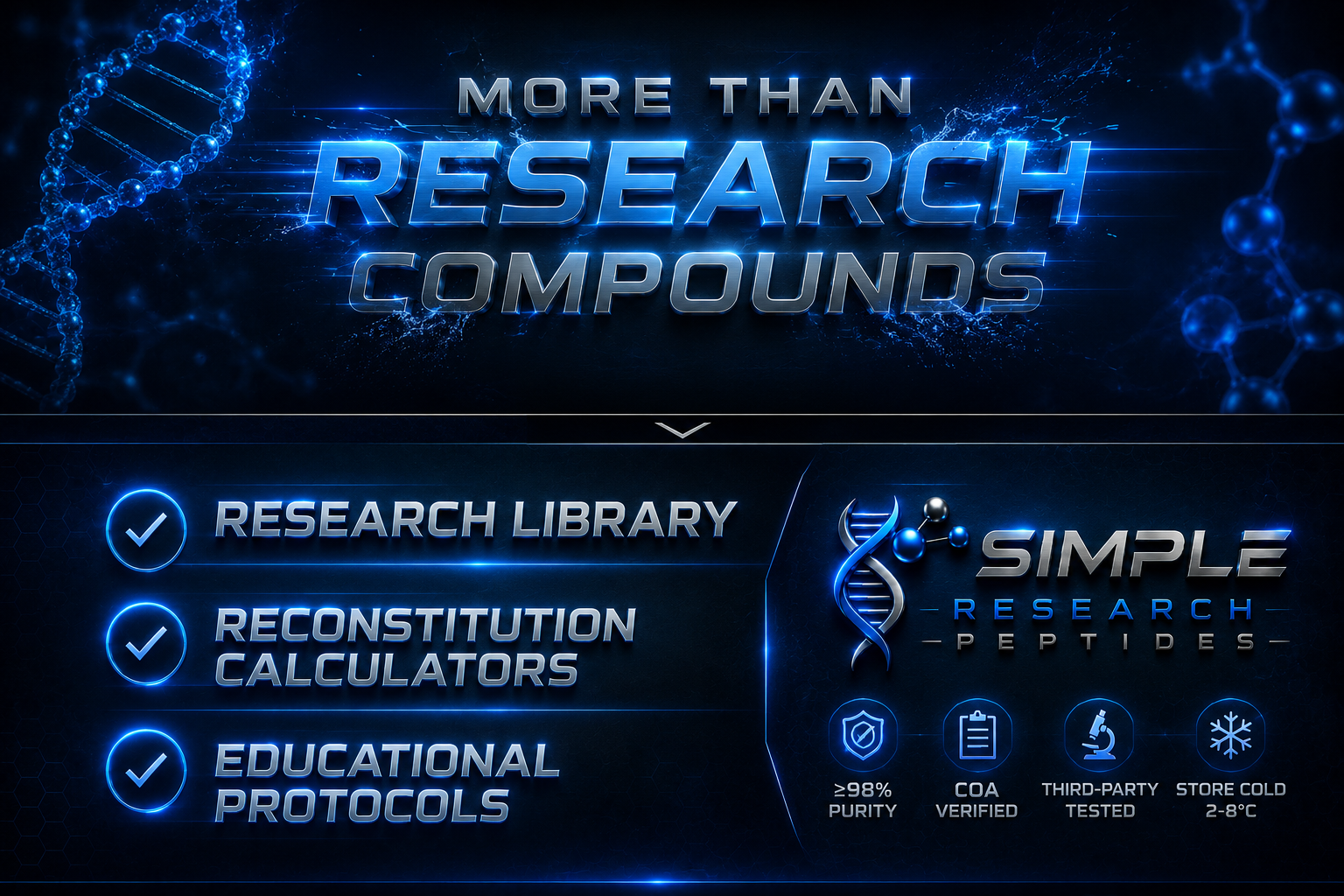 Simple Research Peptides educational research graphic