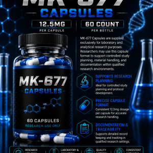 MK-677 12.5 mg Capsules - 60 Count