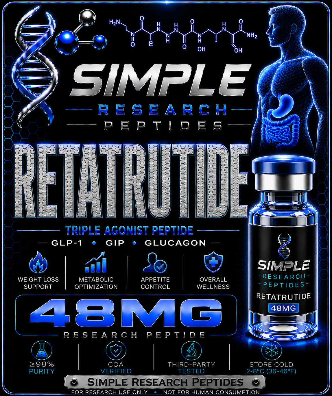 RTZ-GLP (48 mg Vial)