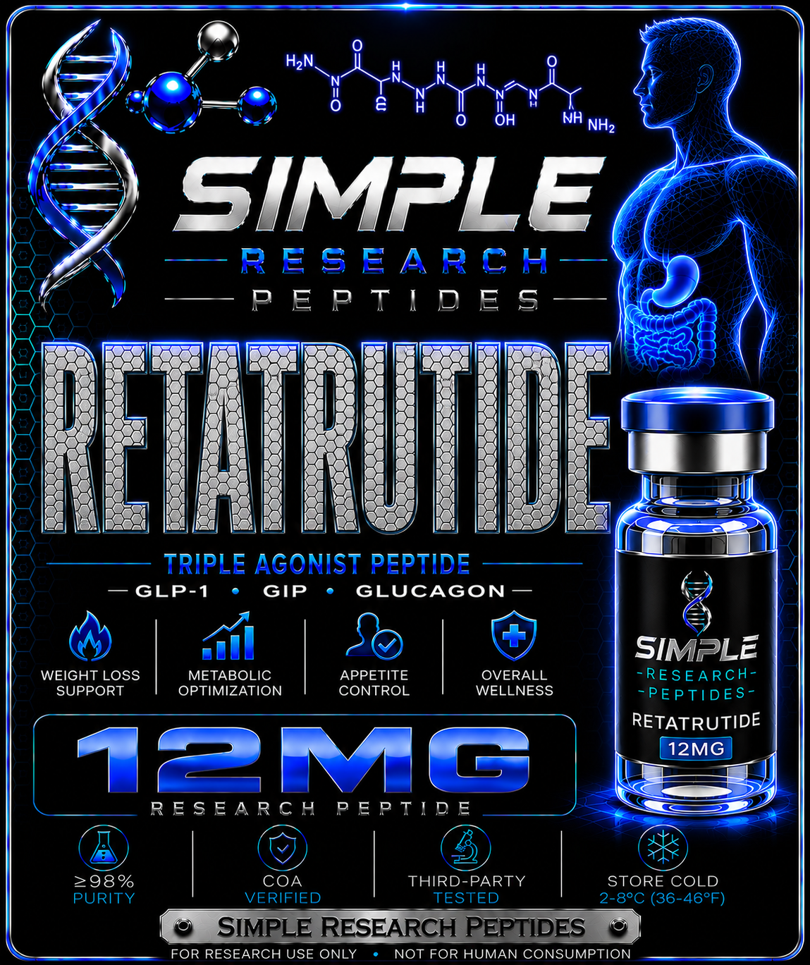 RTZ-GLP (12 mg Vial)