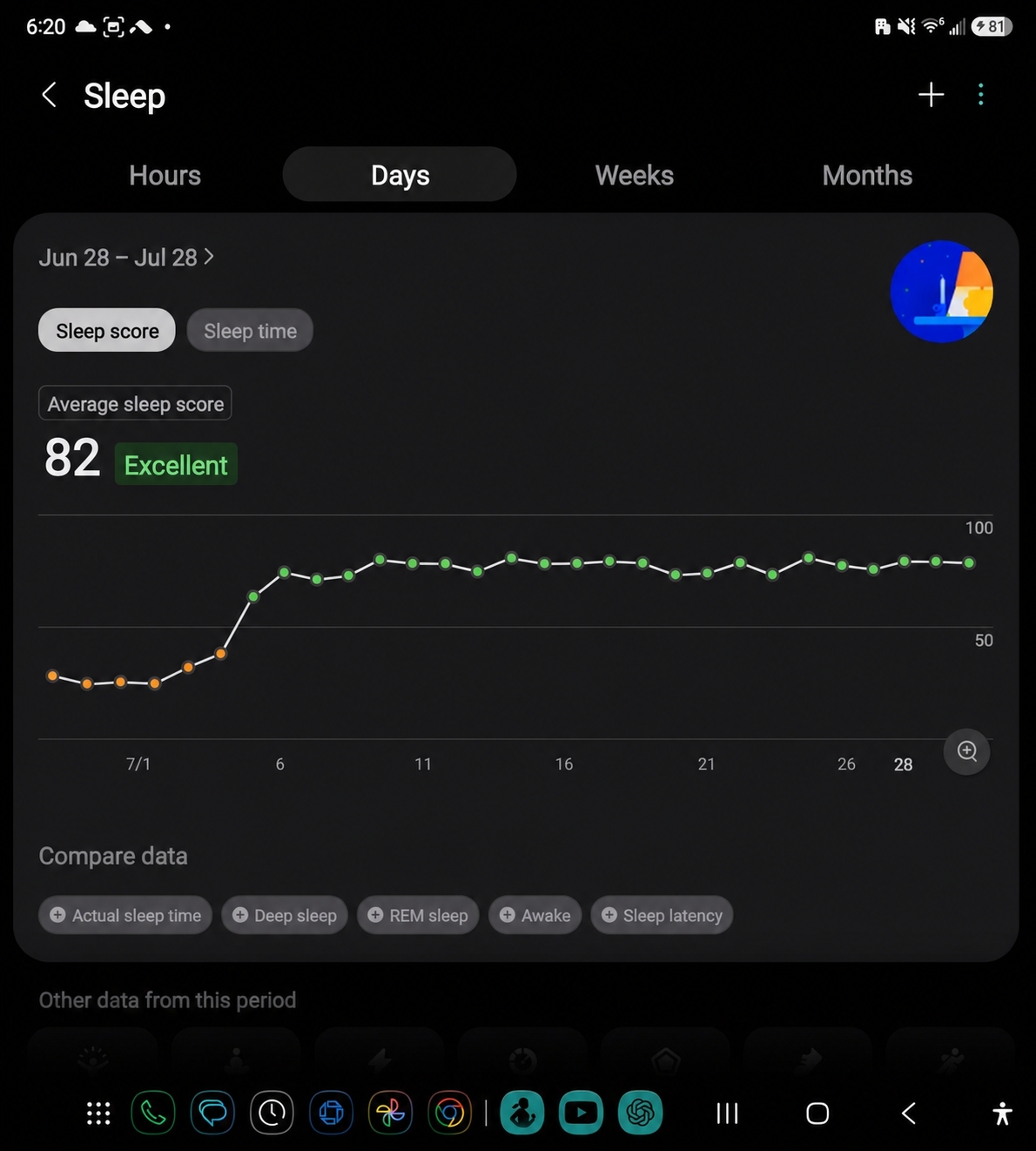 Samsung Health sleep score screen displaying a sleep score of 81 marked Good on July 5, 2026