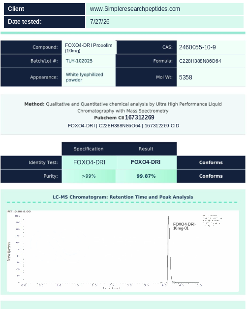 FOXO4-DRI Proxofim 10mg certificate of analysis