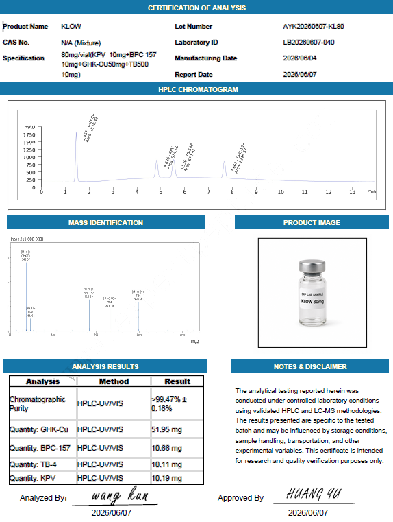 KLOW 80mg research blend certificate of analysis
