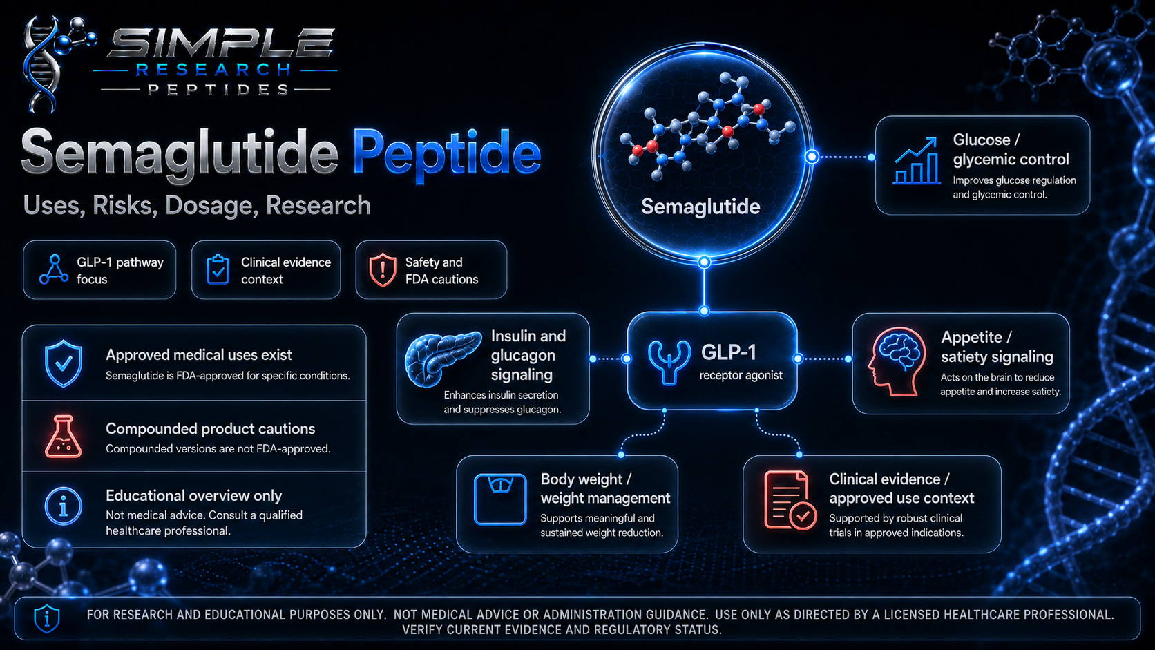 Semaglutide (10 mg Vial) - Image 7