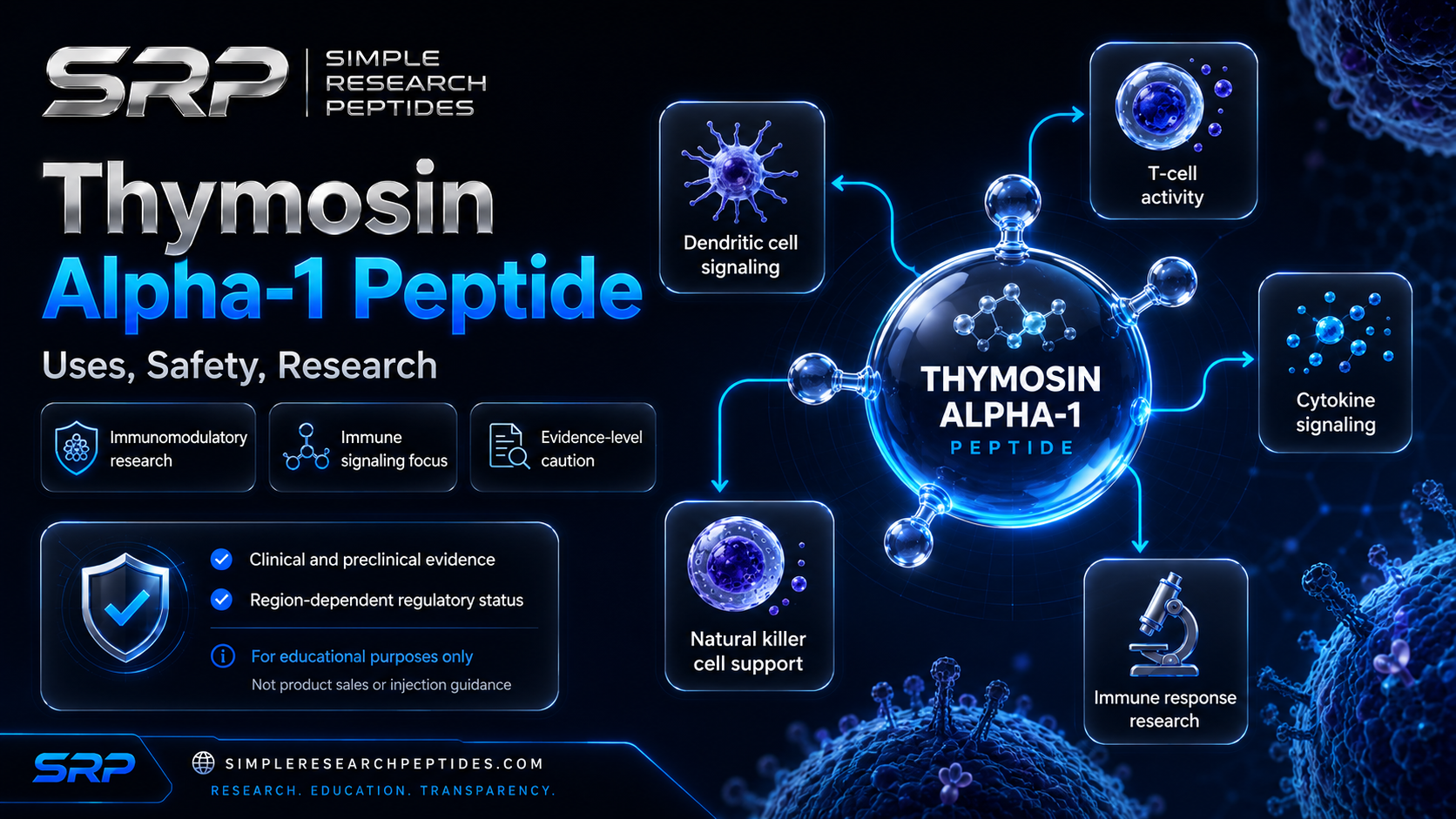 Thymosin Alpha-1 peptide research infographic