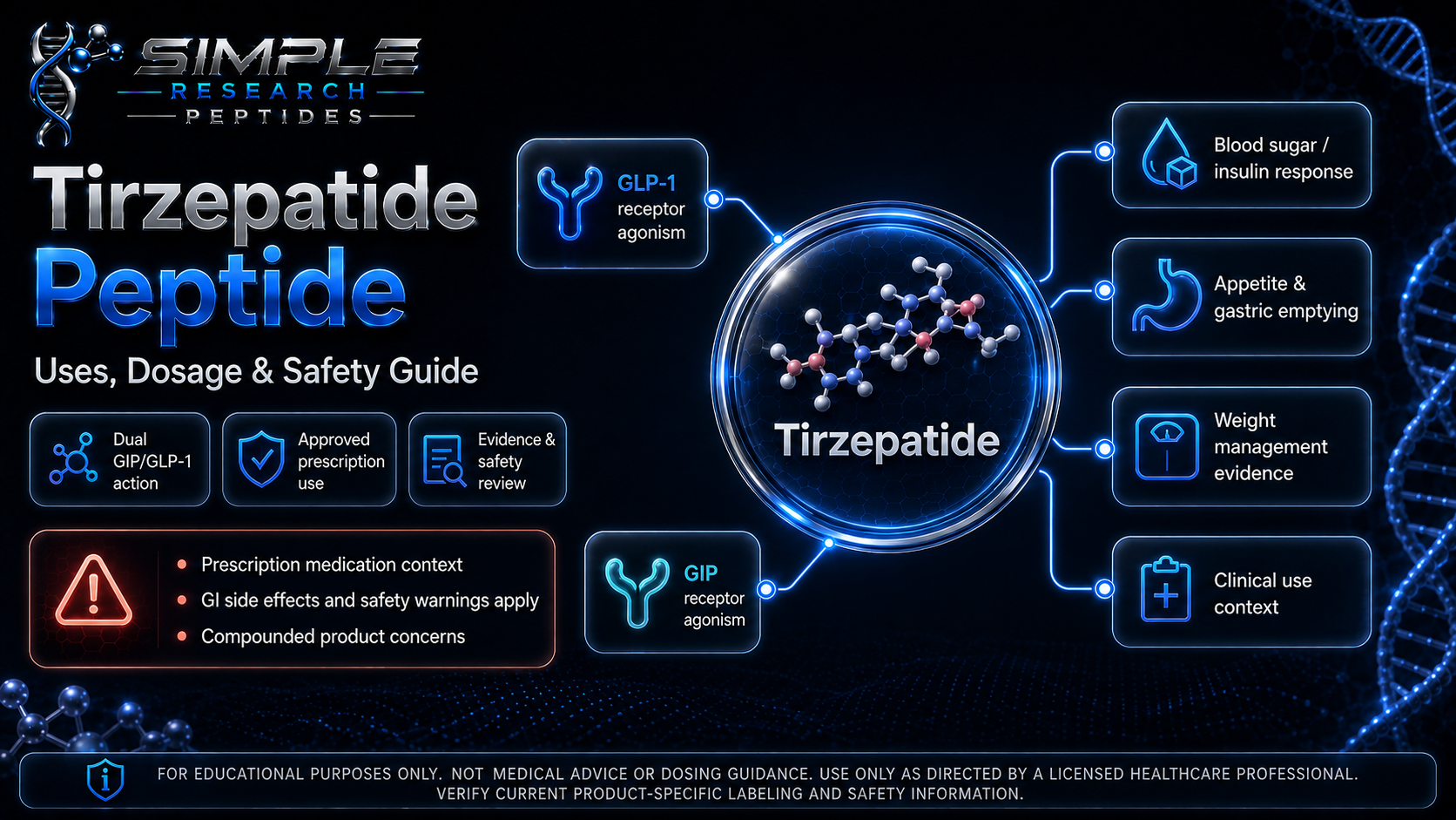 TIRZ-GLP3 (10 mg Vial) - Image 8